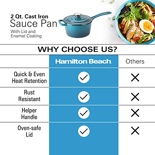 Red Enameled Cast Iron Sauce Pan 2-Quart X874484