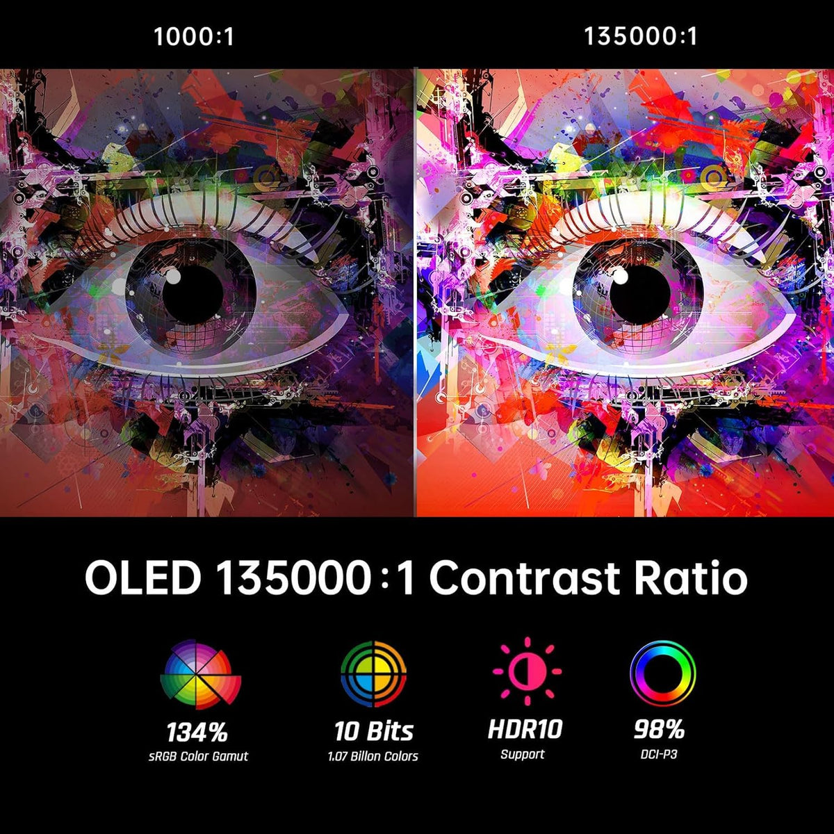 48 Inch 4K OLED Gaming Monitor, 0.1ms GTG 138Hz, 134% sRGB, Type-C 90W S516