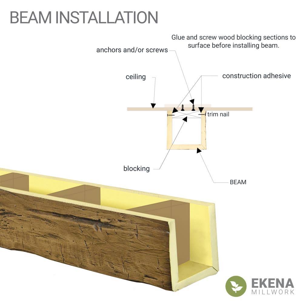 Aged Ash Faux Wood Ceiling Beam A295037