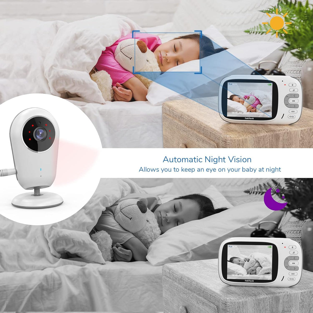Baby Monitor with Camera and Audio L512061