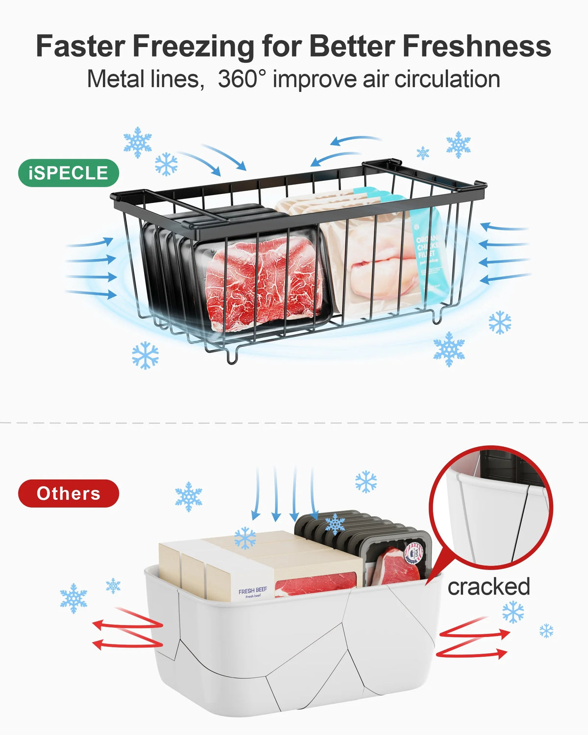 5 Pack Wire Storage Baskets for Deep Freezer, Black L1425
