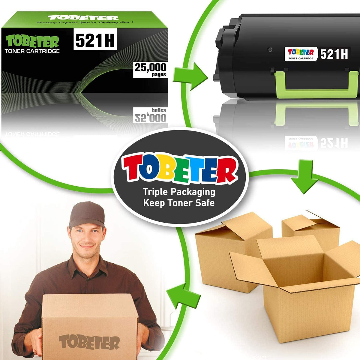 Remanufactured Toner Cartridge for Lexmark Printer (Black, 1 Pack High Yield) S351