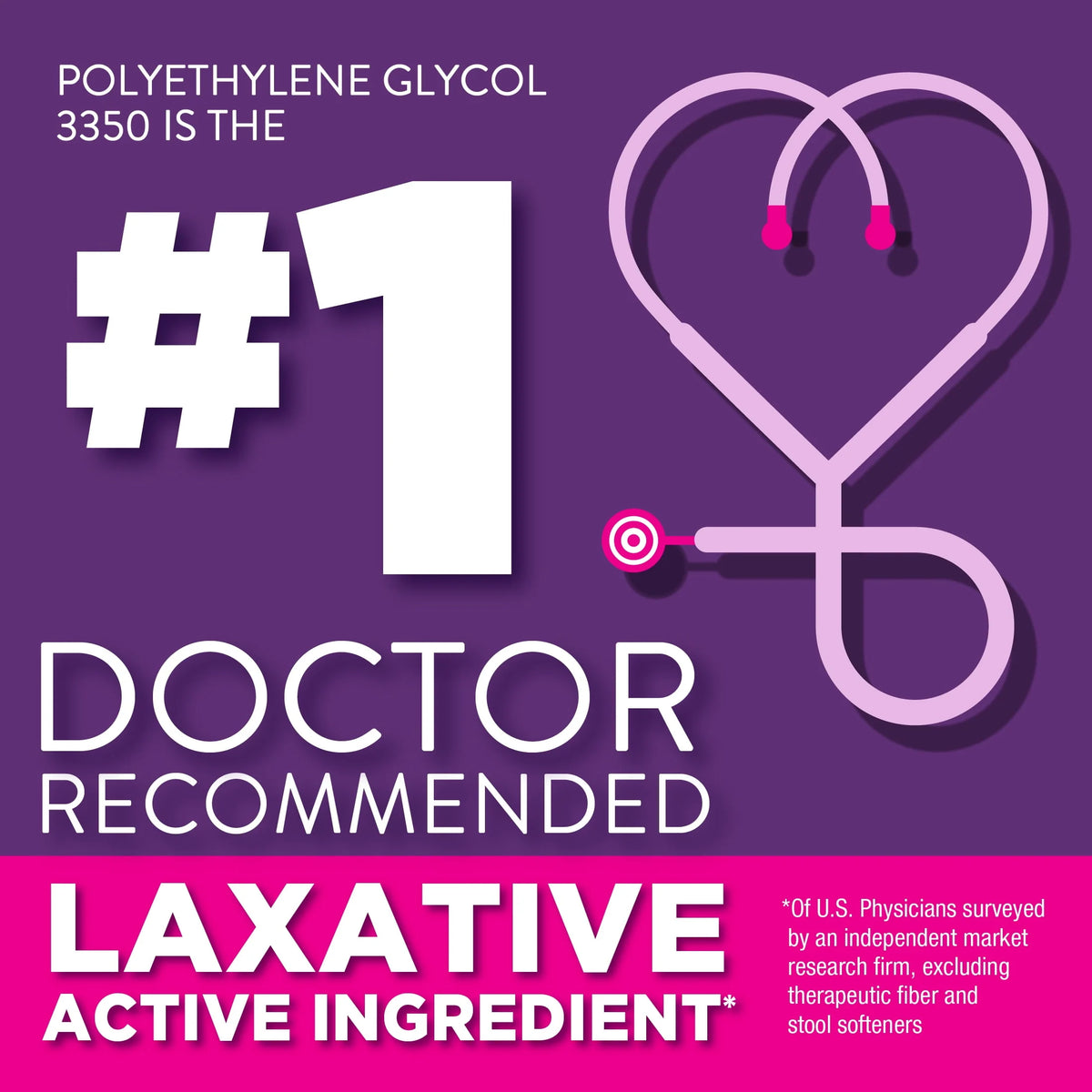 Polyethylene Glycol 3350 Powder for Solution Unflavored 30 Doses G30183