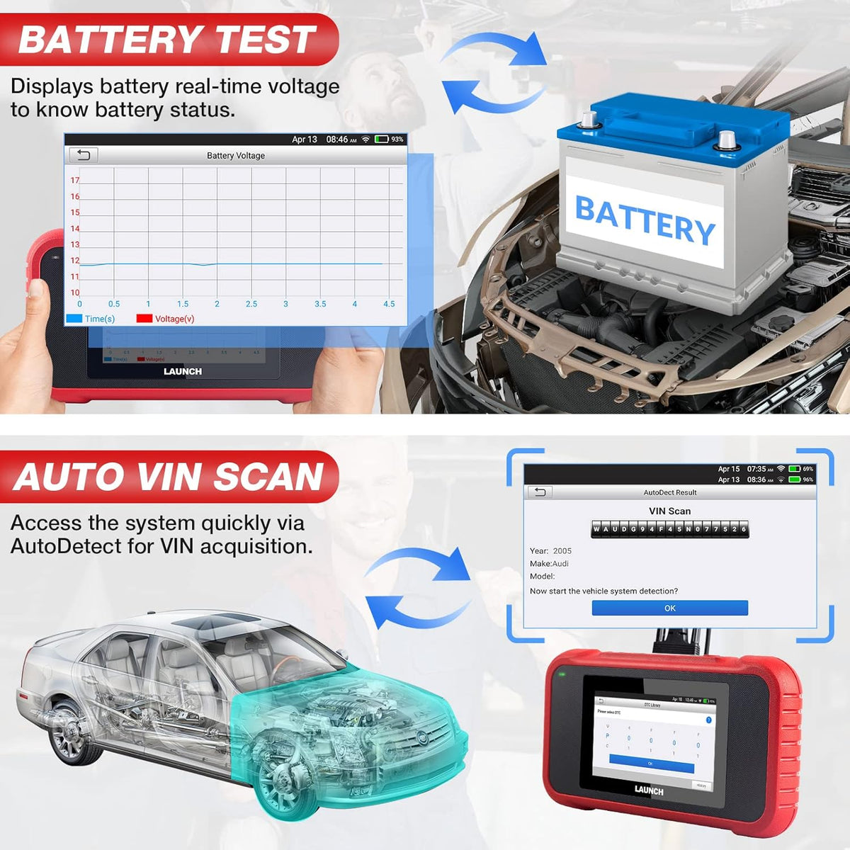 OBD2 Scanner CRP129E Code Reader with Oil EPB TPMS SAS Throttle Reset Diagnostic Tool AutoVIN Z38746