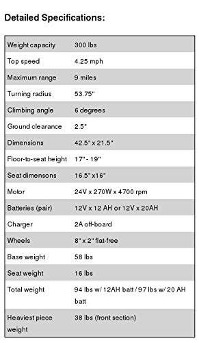 Scout 4 Travel Power Scooter E729883