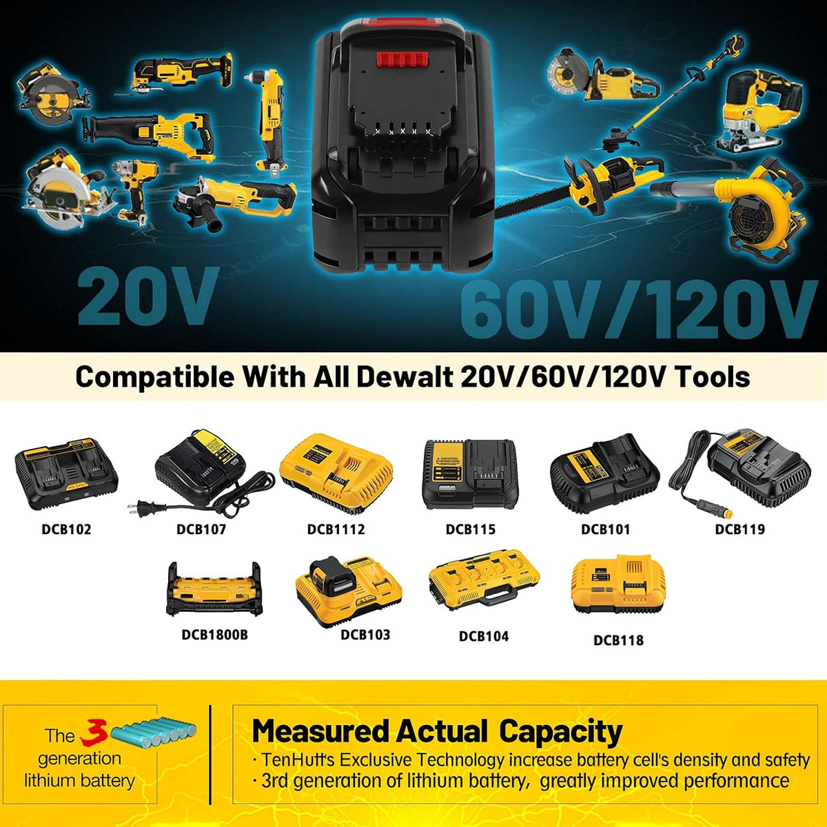Replacement Battery Pack of 2 for Cordless Power Tools Z185