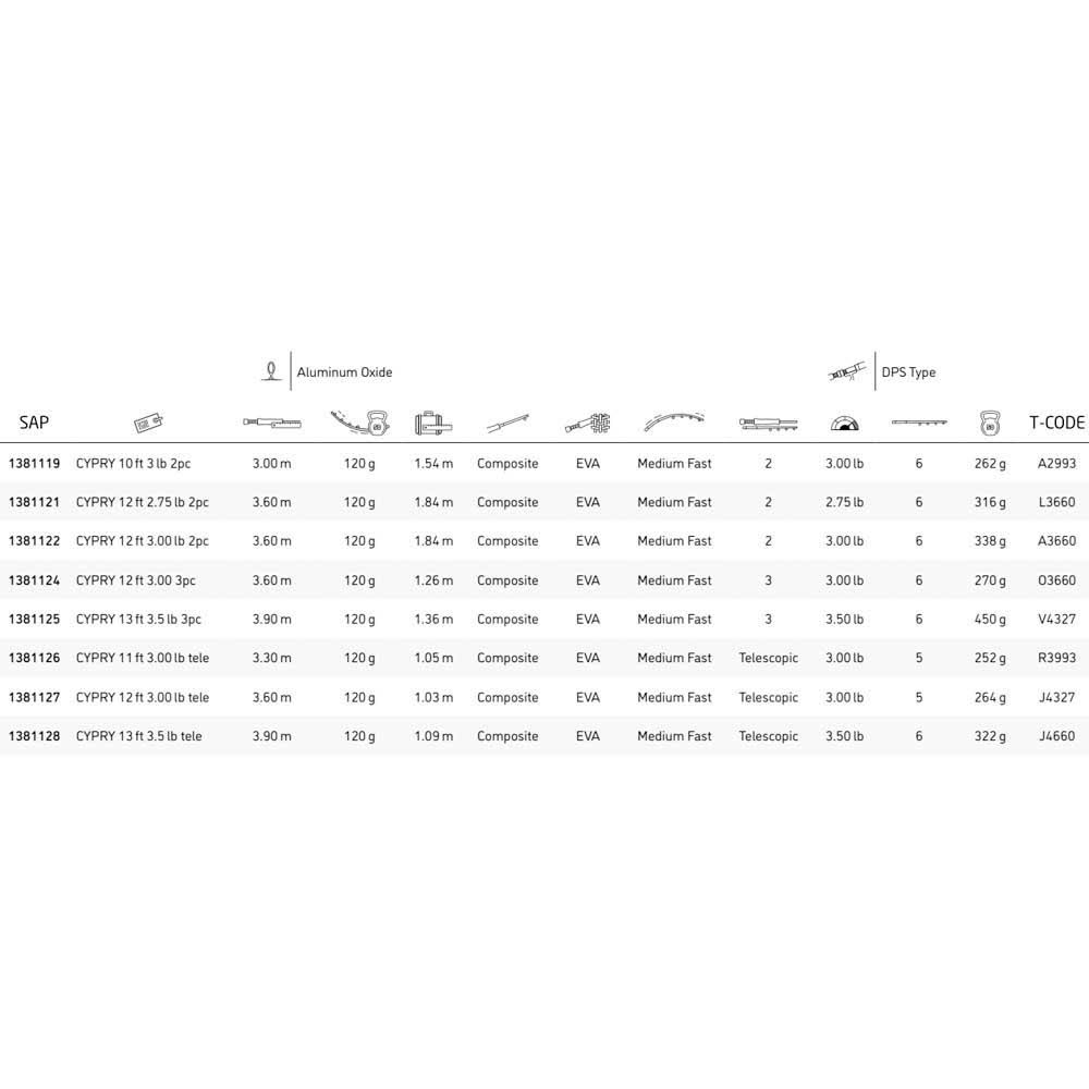 Cypry 3 Sections Rod 3.90 M / 3.50 lbs H519179