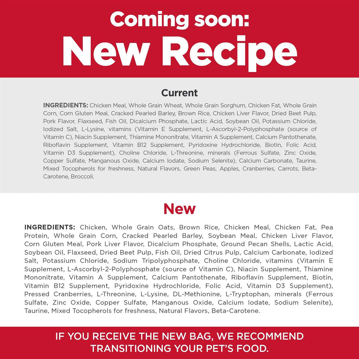 Dry Dog Food M862582