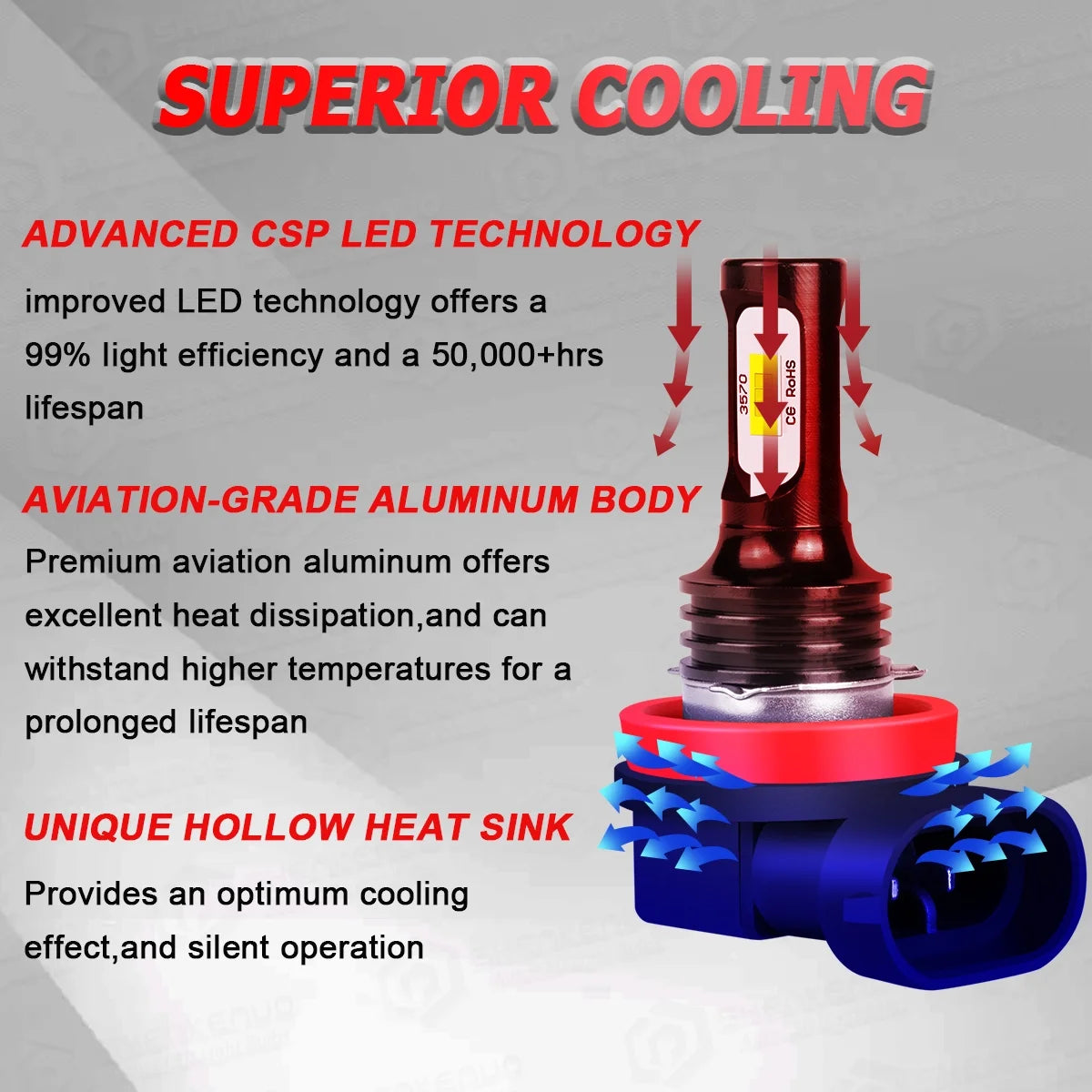 9005 High Beam H11 Low Beam H11 Fog Light Bulbs 6pcs K360