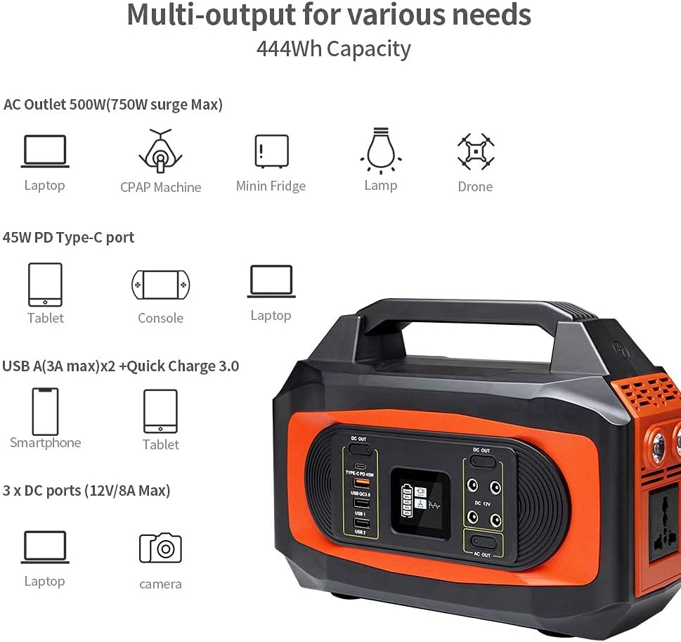 Portable Power Station 500W, 444Wh/120000mAh, 110V Pure Sine Wave AC Outlet Lithium Battery Solar Generator F16615