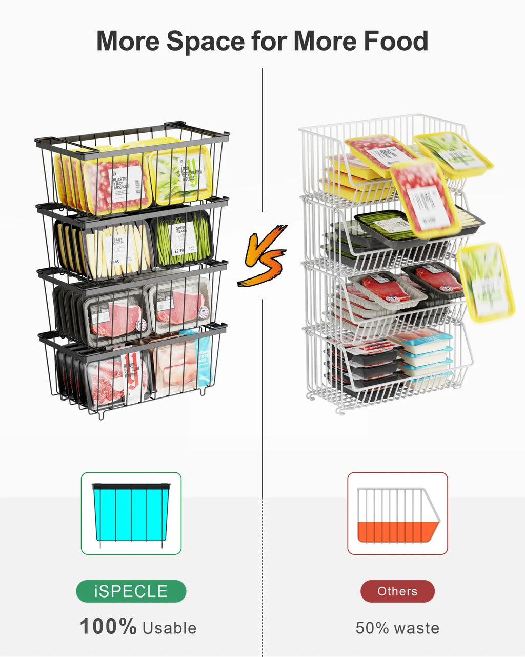 5 Pack Wire Storage Baskets for Deep Freezer, Black L1425