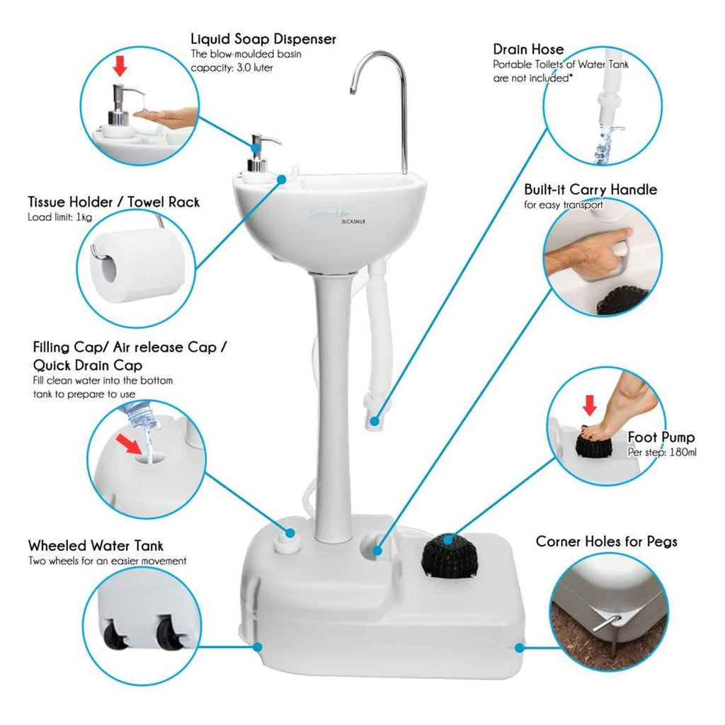 Portable Hand Wash Sink Stand 4 Pack R408556