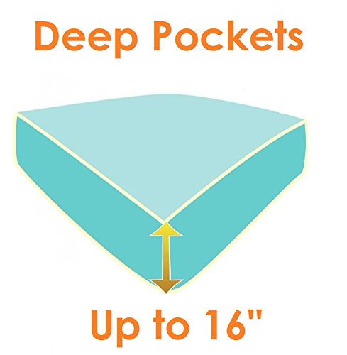 Queen Black Extra Deep Pocket Fitted Sheet D7666