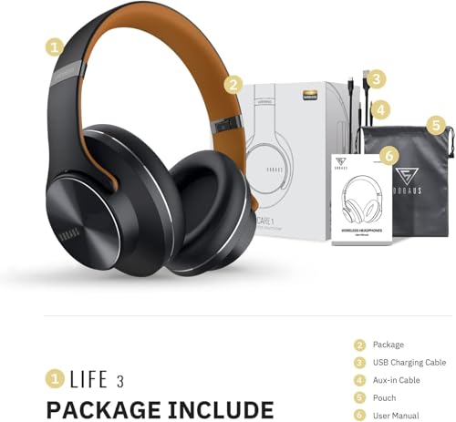 Bluetooth Headphones Over Ear, 90 Hours Playtime, Wireless, Noise Isolating, HiFi Stereo, Black U58684