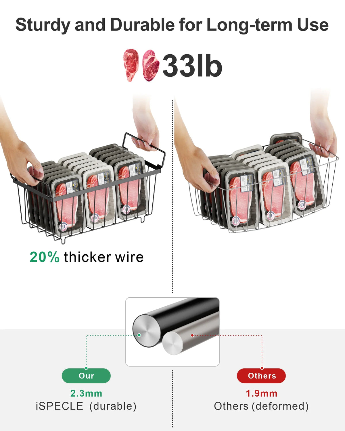 5 Pack Wire Storage Baskets for Deep Freezer, Black L1425