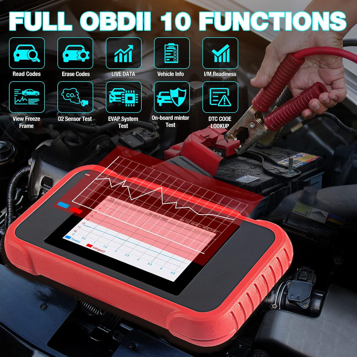 OBD2 Scanner CRP129E Code Reader with Oil EPB TPMS SAS Throttle Reset Diagnostic Tool AutoVIN Z38746