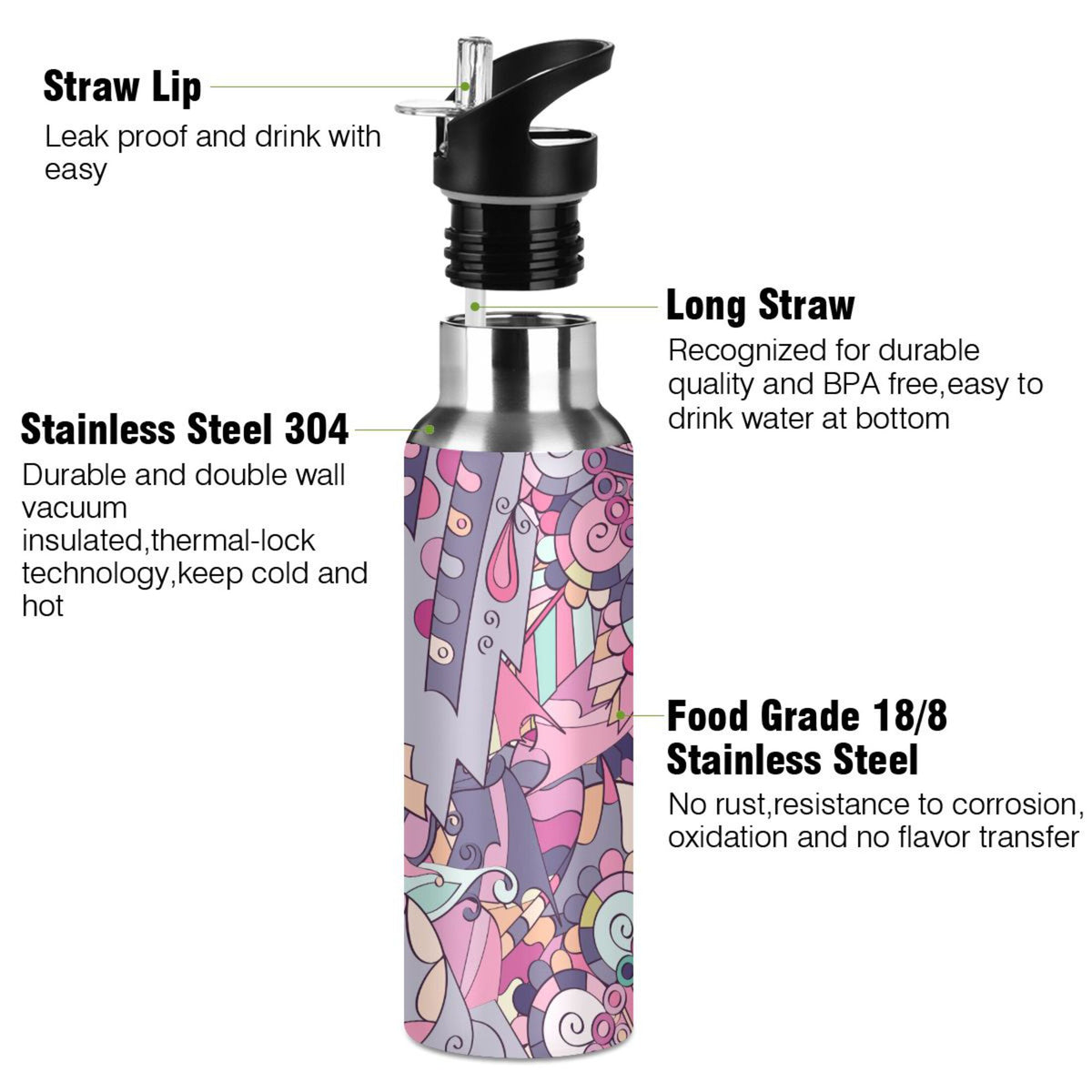 Stainless Steel Insulated Water Bottle with Straw Lid C81966