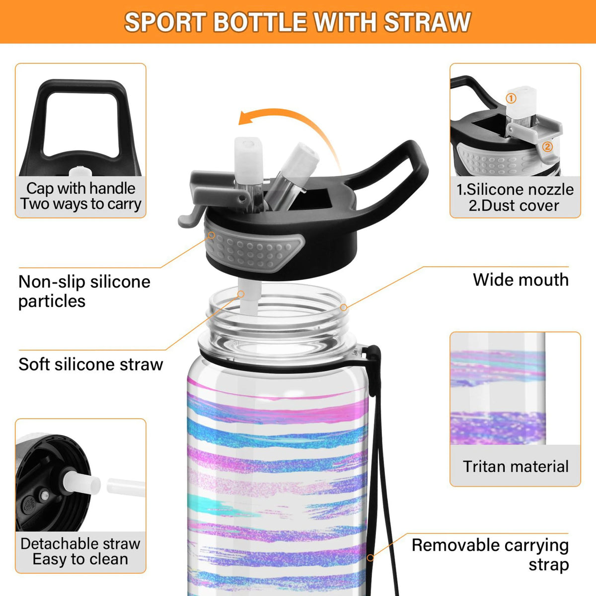 32oz Tritan Leakproof Sports Water Bottle with Straw Q367982