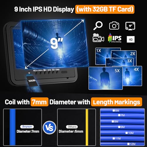 512Hz Sonde Self-Leveling 9" HD Screen DVR Sewer Camera A444759