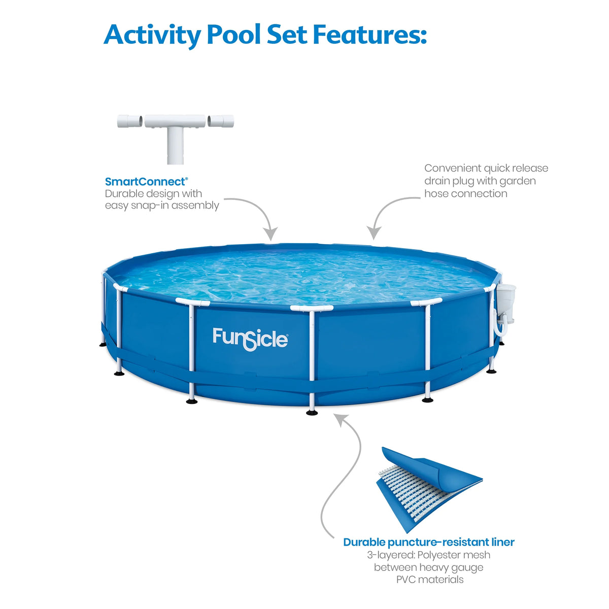 15 ft Round Above Ground Frame Swimming Pool with Filter Pump E736523