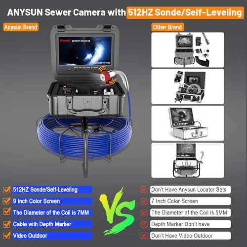 512Hz Sonde Self-Leveling 9" HD Screen DVR Sewer Camera A444759