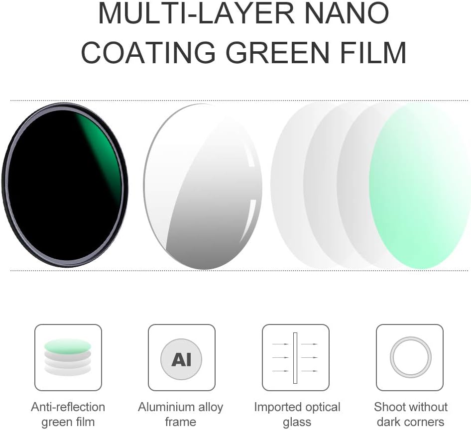 77mm Neutral Density CPL Lens Filter Kit N717660