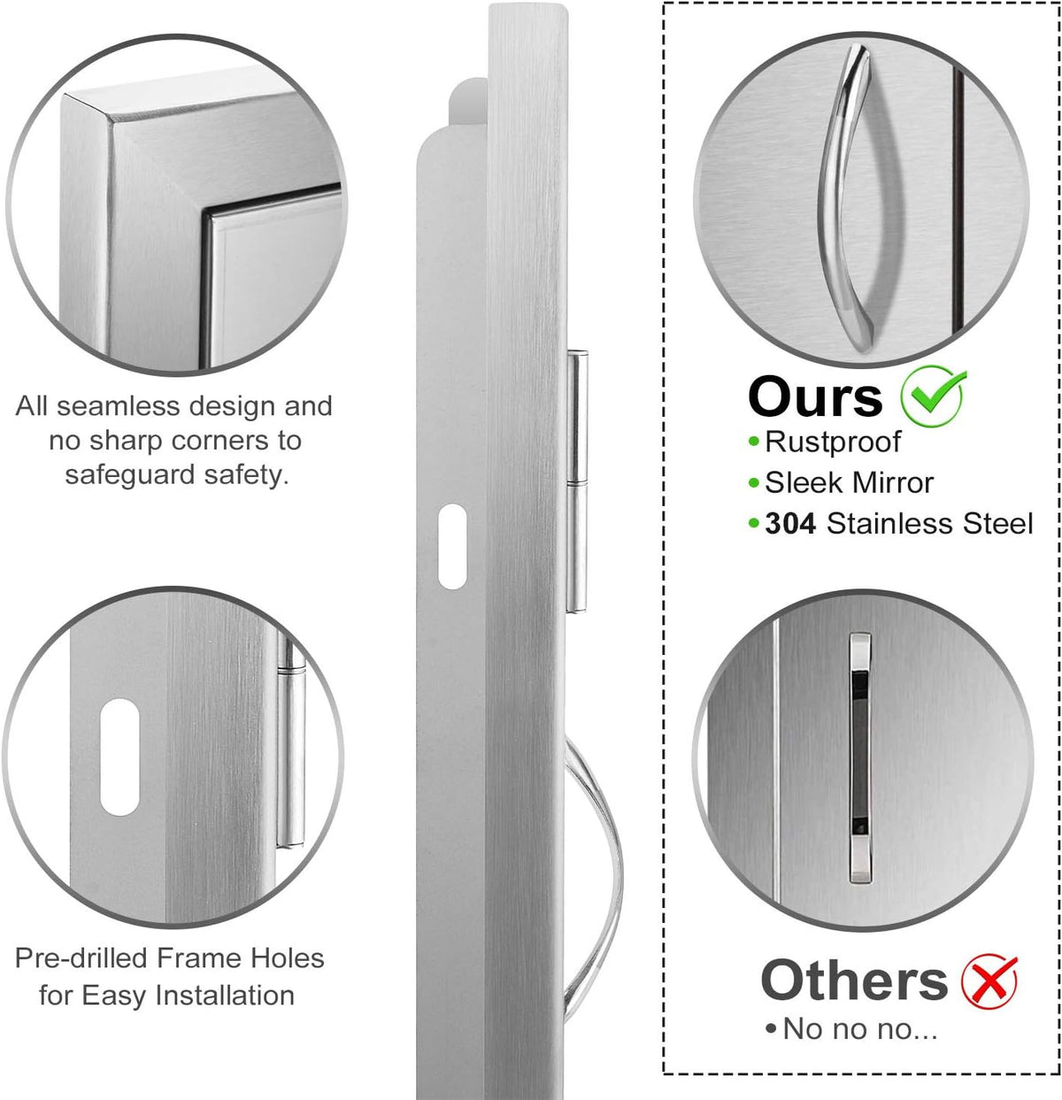 24W x 24H Inch Stainless Steel Double Wall Outdoor Kitchen Doors R97733