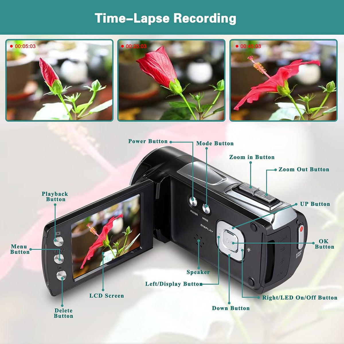 FHD 1080p Vlogging Camera Recorder 2.7 Inch 270 Degree Rotation LCD Video Camera, Pack of 2 X78739