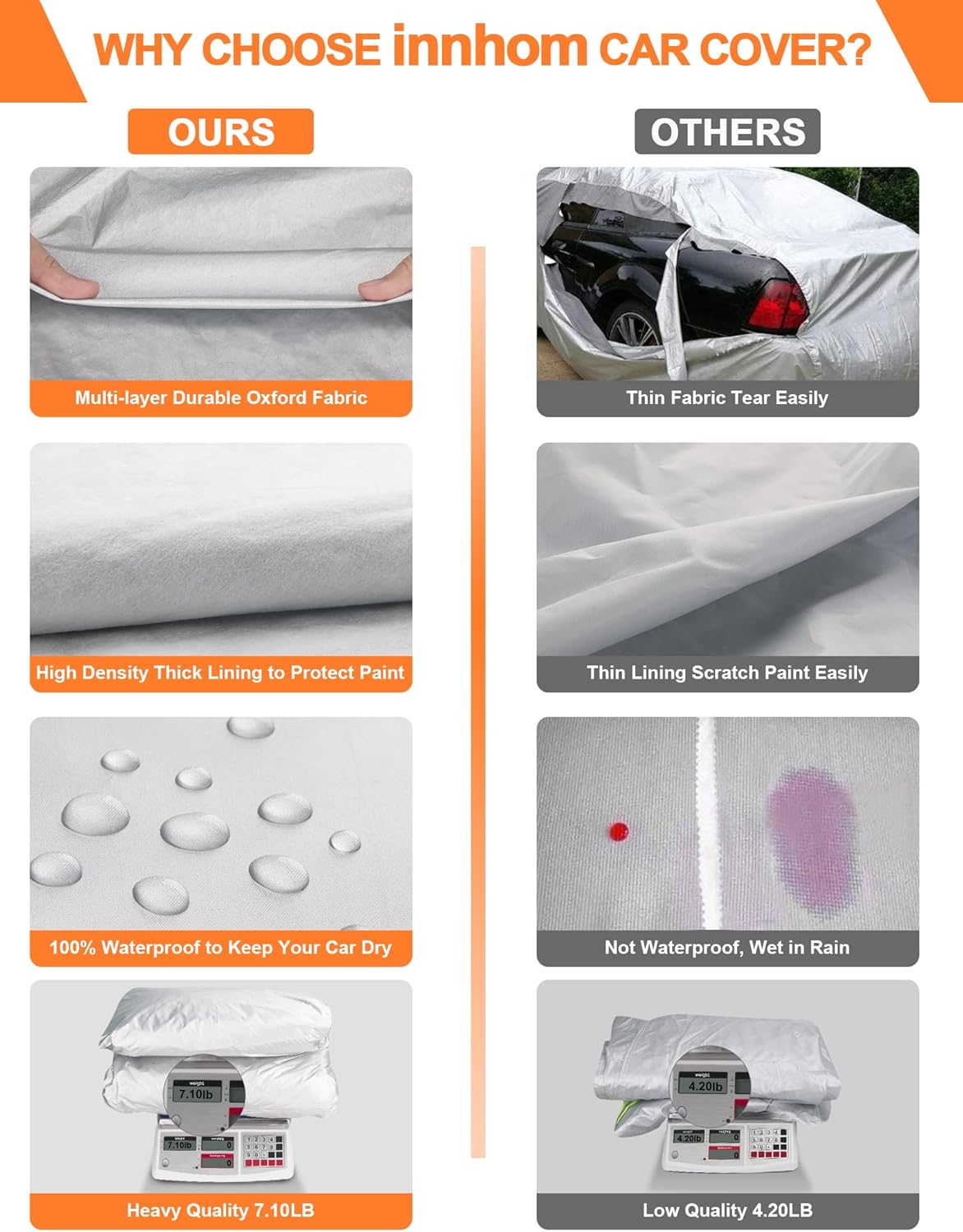 6 Layers Dupont Oxford Waterproof Car Cover E1351