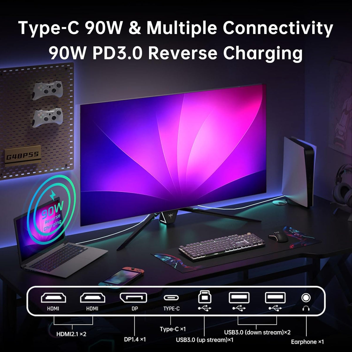 48 Inch 4K OLED Gaming Monitor, 0.1ms GTG 138Hz, 134% sRGB, Type-C 90W S516