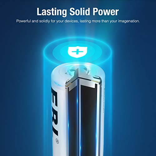 AAA Rechargeable Batteries 24 Counts Ni-MH 1100mAh 1.2V S893015