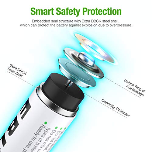 AAA Rechargeable Batteries 24 Counts Ni-MH 1100mAh 1.2V S893015