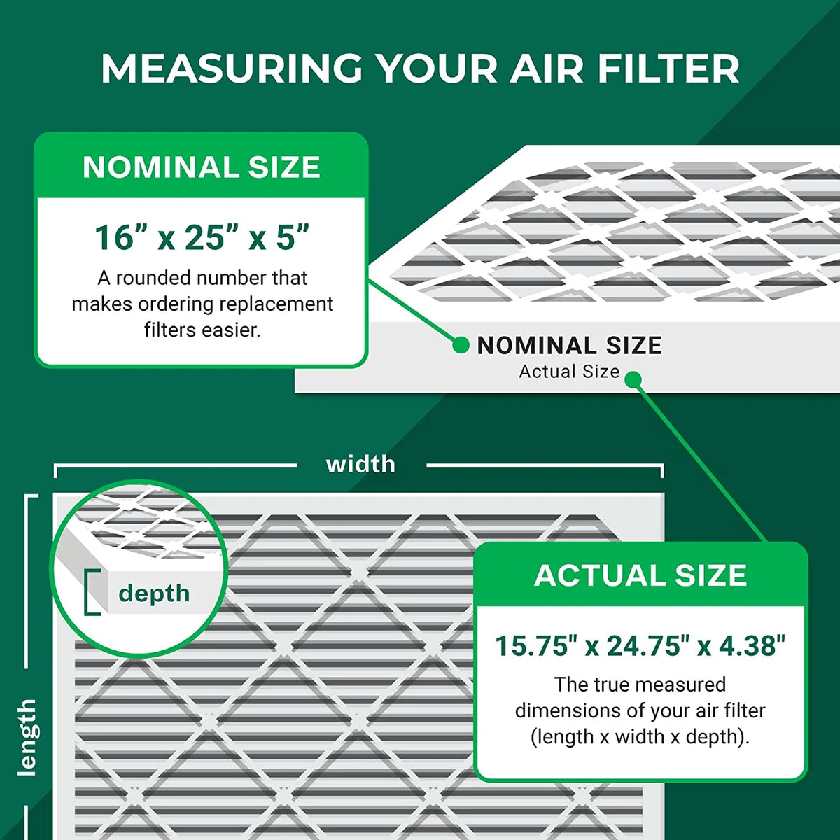 16x25x5 MERV 8 Pleated HVAC Air Filters (3-Pack) F8740