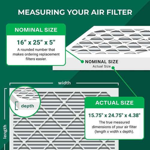 16x25x5 MERV 8 Pleated HVAC Air Filters (3-Pack) F8740
