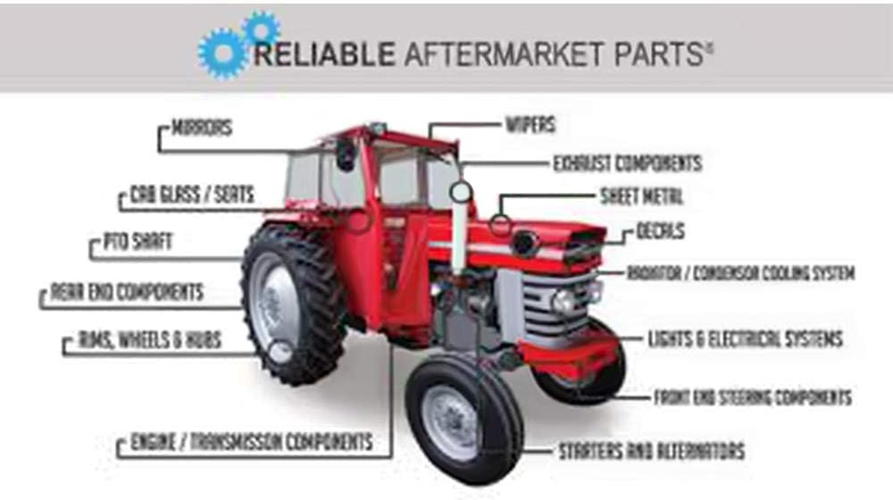 Fuel Injection Pump for Tractors X367