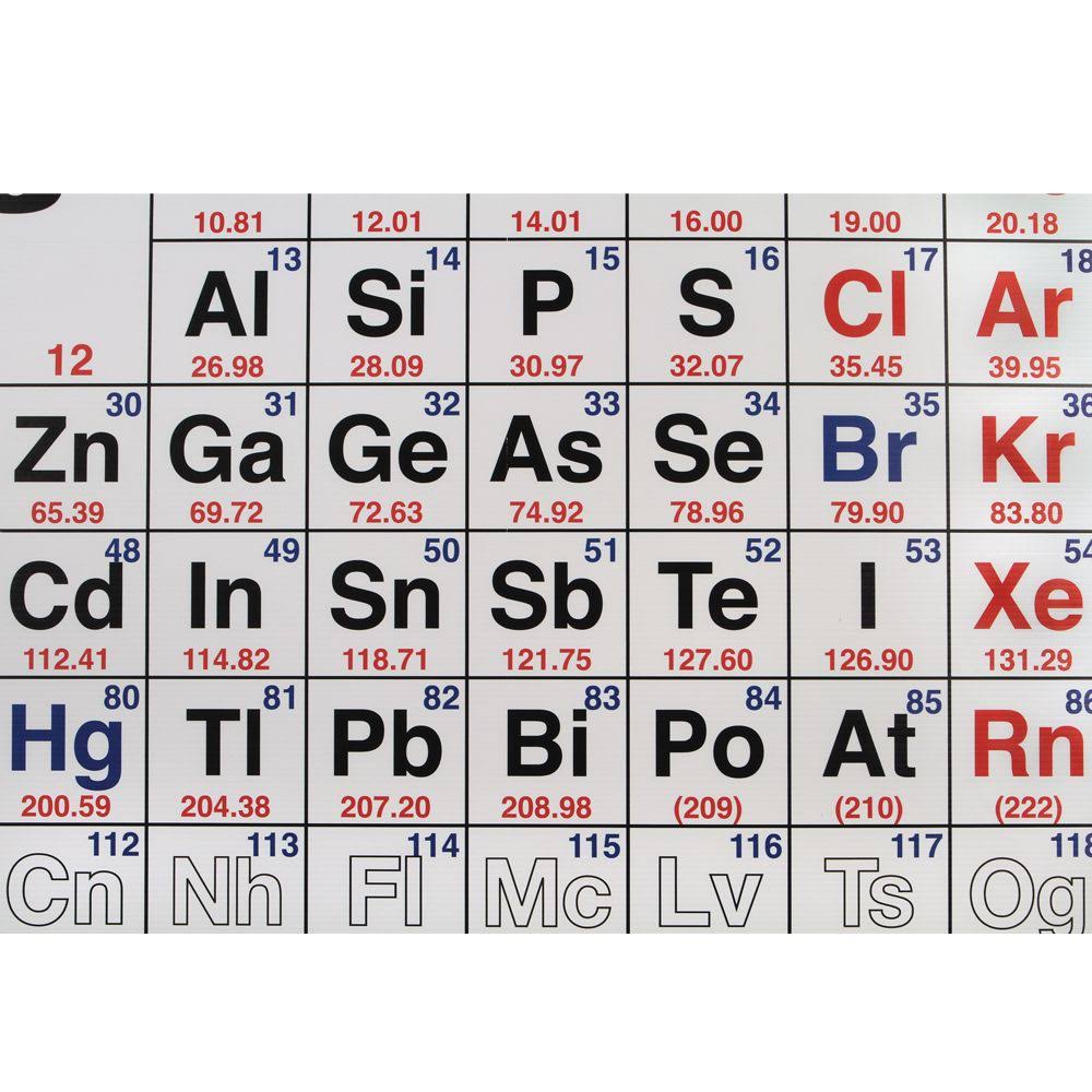 Large Periodic Table of The Elements Chart Q1434