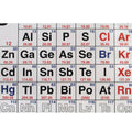 Large Periodic Table of The Elements Chart Q1434