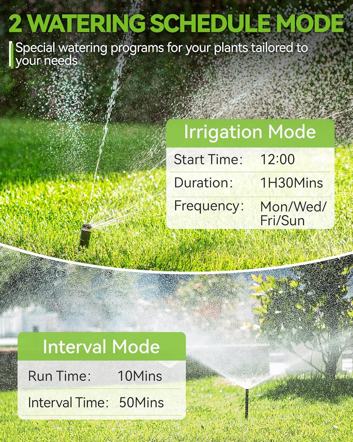 Smart Water Timer with Brass Inlet, Bluetooth Sprinkler Timer 2 Outlet X8336