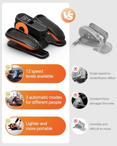 Ellipse Leg Exerciser with 12 Adjustable Speed, Remote Control & Non-Slip Foot Straps U887436
