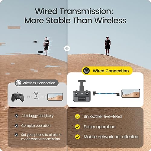 GPS Drone with 4K UHD Camera, Foldable FPV RC Quadcopter with Brushless Motor J828