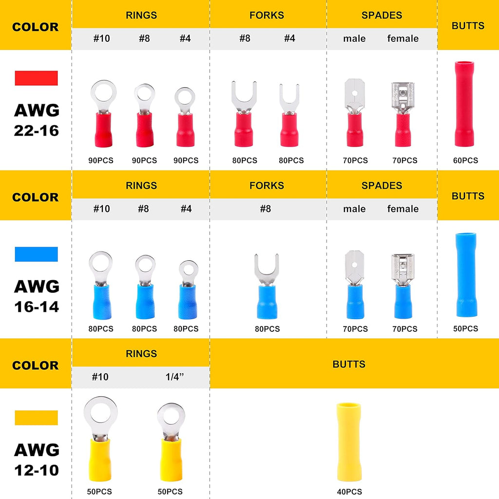 1280PCS Insulated Crimp Terminals Connector Set P108