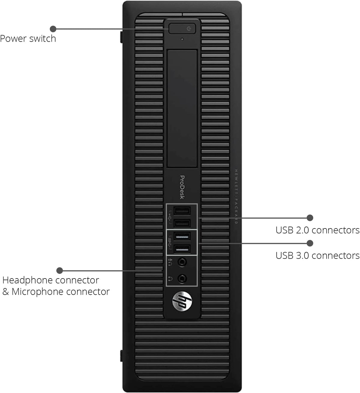 Desktop Computer Intel Core i5 8GB RAM 1TB HDD 22 inch Monitor H86188