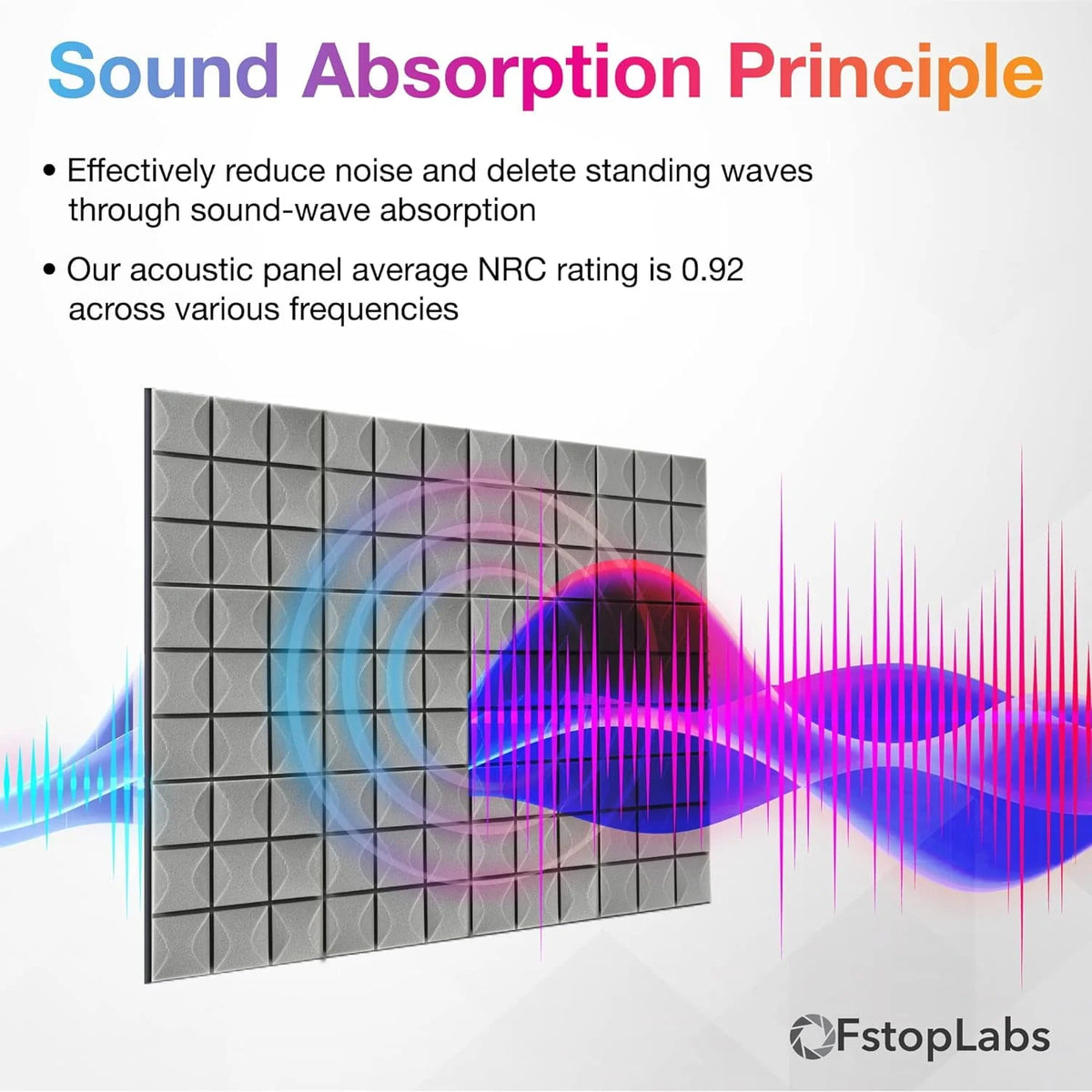 12 Pack Gray Acoustic Foam Panels N8185