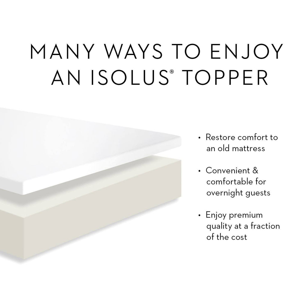 2.5x22 Gel Memory Foam California King Mattress Topper M663727