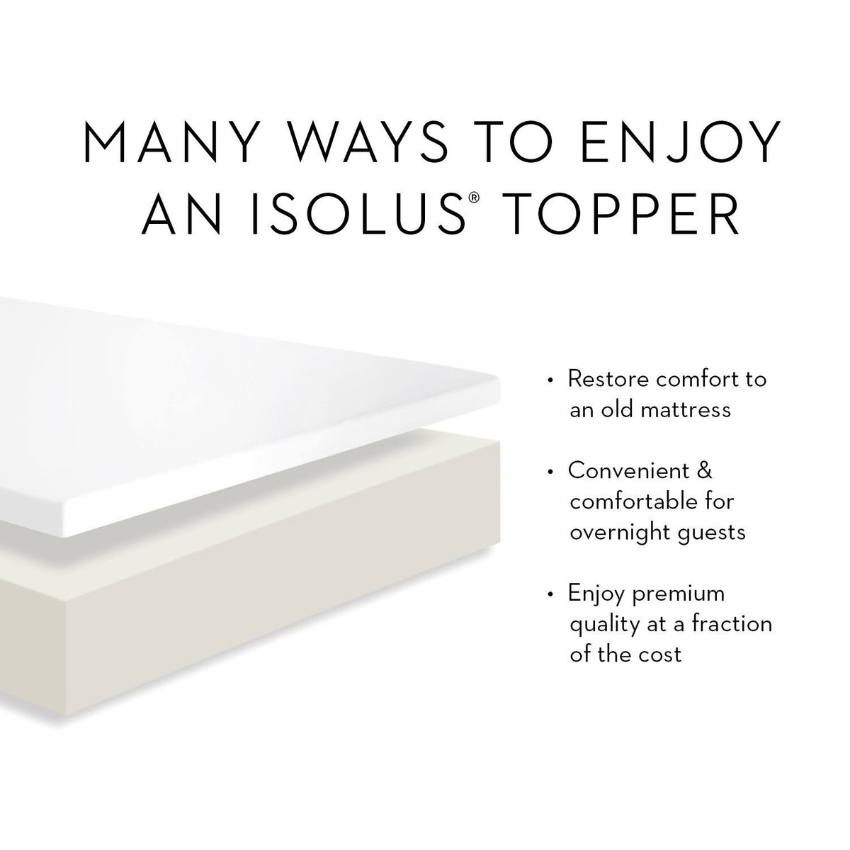 2.5x22 Gel Memory Foam California King Mattress Topper M663727