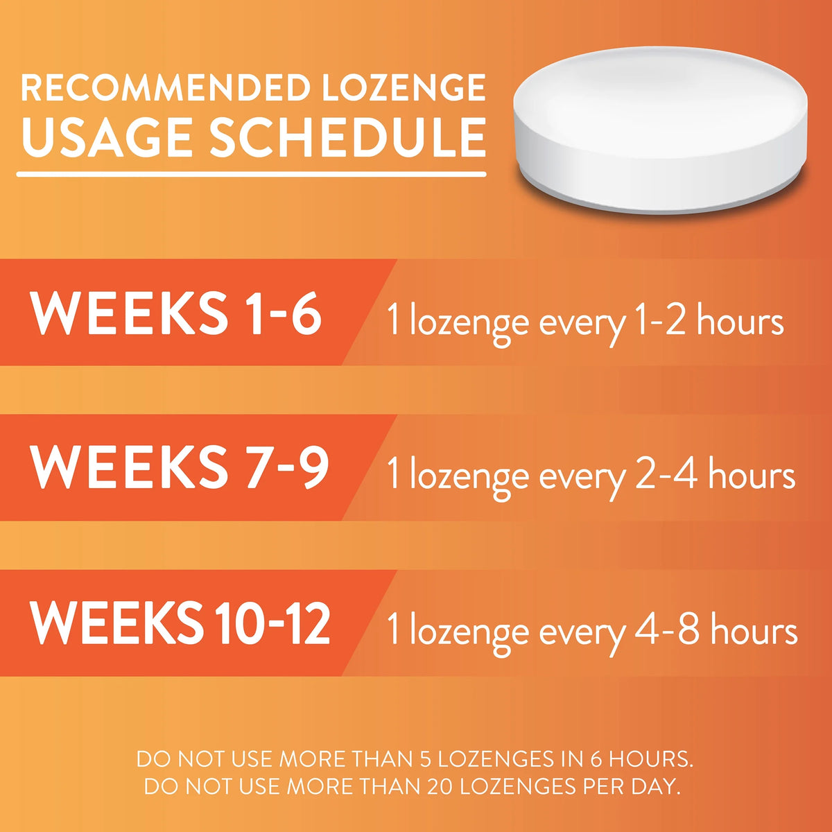 Nicotine Lozenge, 2 mg, Cinnamon Flavor, 108 Count C282189