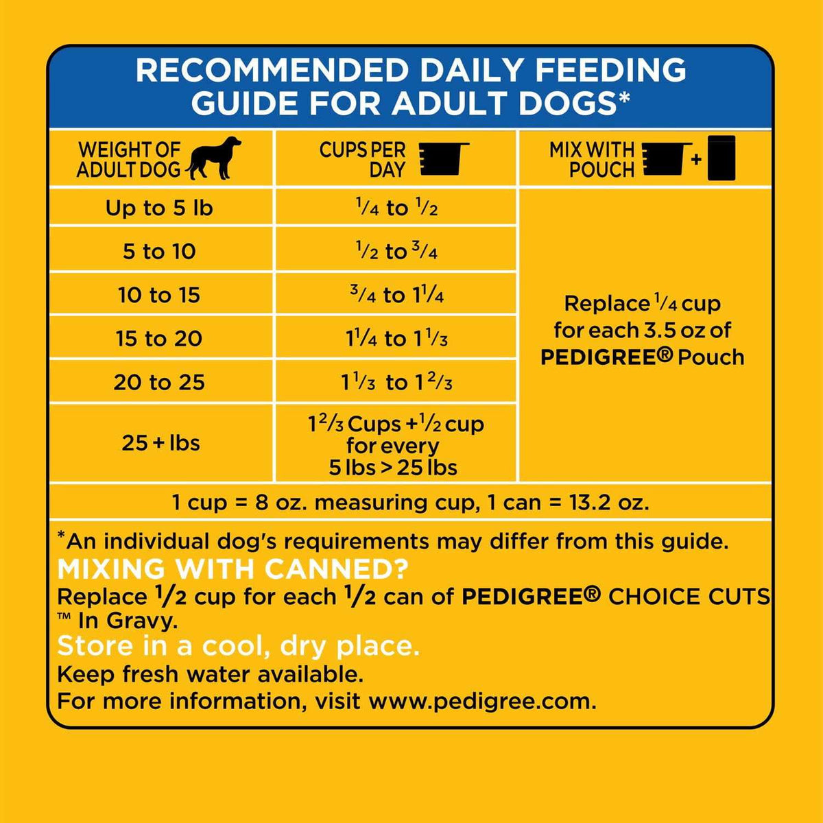 Small Adult Dry Dog Food O547