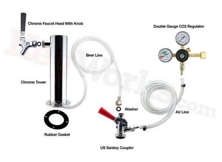 Chrome Faucet Tower Kegerator Conversion Kit X2916