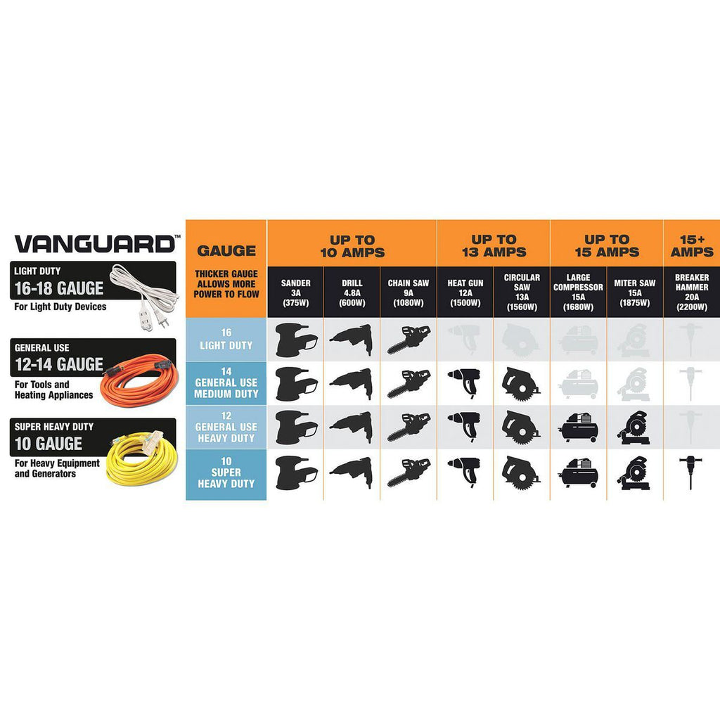 50 ft. 12/3 Gauge Outdoor Extension Cord, Orange D898