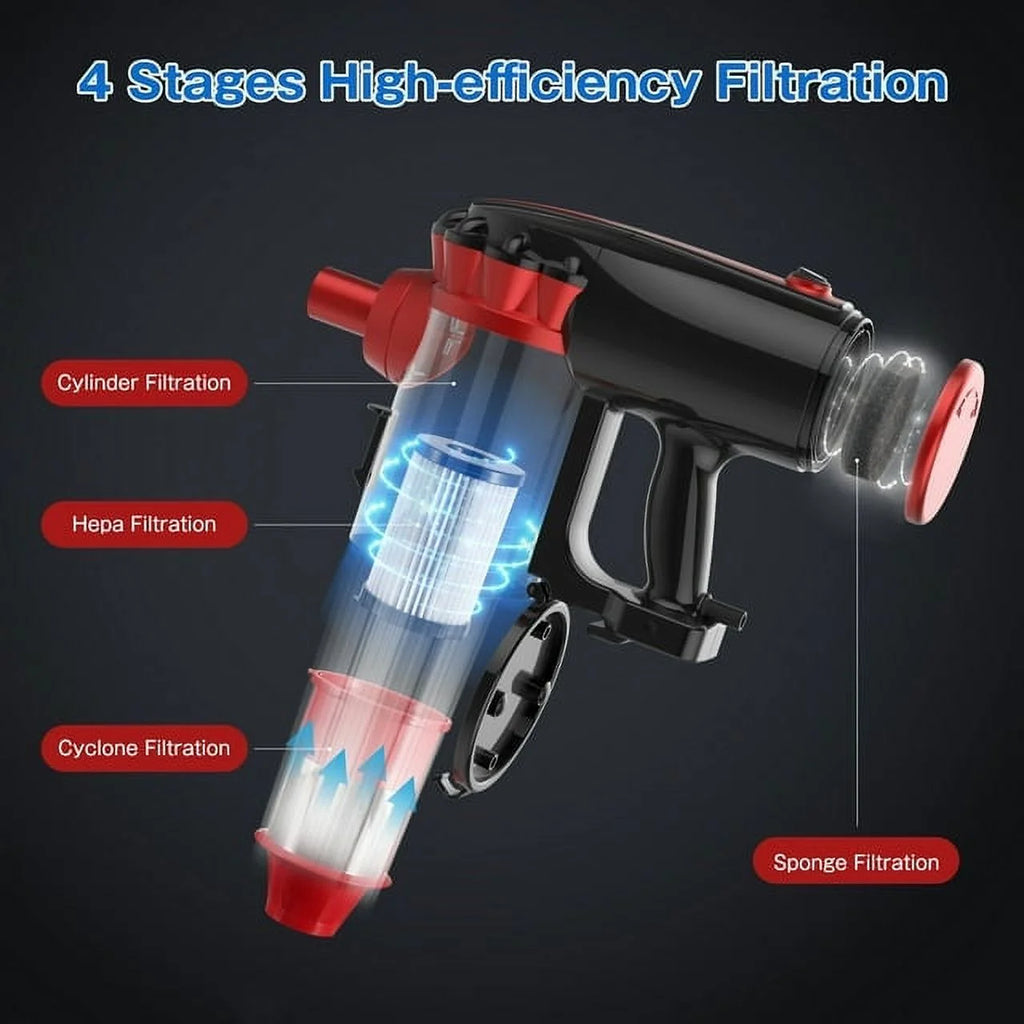 Stick Vacuum Cleaner N1454